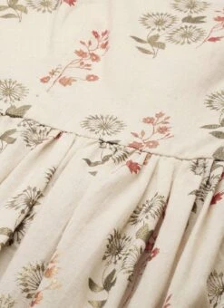 Cream Printed Kurta N Gharara Set Festive Wear -ZariGrace Shop Cream Printed Kurta N Gharara Set KSBS02108665 rrc1